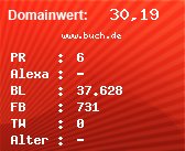 Domainbewertung - Domain www.buch.de bei Domainwert24.de