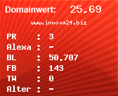 Domainbewertung - Domain www.innova24.biz bei Domainwert24.de