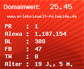 Domainbewertung - Domain www.erlebniswelt-holweide.de bei Domainwert24.de