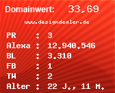 Domainbewertung - Domain www.designdealer.de bei Domainwert24.de