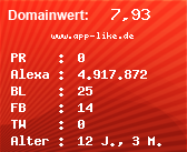 Domainbewertung - Domain www.app-like.de bei Domainwert24.de