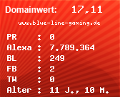 Domainbewertung - Domain www.blue-line-gaming.de bei Domainwert24.de