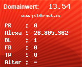 Domainbewertung - Domain www.goldkraut.eu bei Domainwert24.de