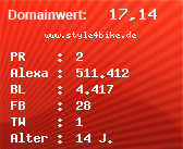 Domainbewertung - Domain www.style4bike.de bei Domainwert24.de