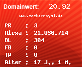 Domainbewertung - Domain www.cockerroyal.de bei Domainwert24.de