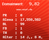 Domainbewertung - Domain www.asgf.de bei Domainwert24.de
