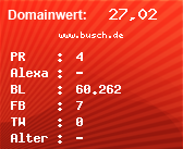 Domainbewertung - Domain www.busch.de bei Domainwert24.de