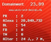 Domainbewertung - Domain www.wein-und-design.de bei Domainwert24.de