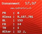 Domainbewertung - Domain www.ledfactory.at bei Domainwert24.de