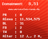 Domainbewertung - Domain www.werneuchen-news.de bei Domainwert24.de