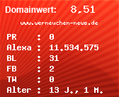 Domainbewertung - Domain www.werneuchen-news.de bei Domainwert24.de