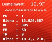 Domainbewertung - Domain www.paintballarena-halle.de bei Domainwert24.de