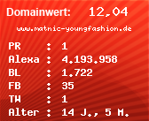 Domainbewertung - Domain www.matnic-youngfashion.de bei Domainwert24.de