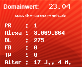 Domainbewertung - Domain www.ibc-wassertank.de bei Domainwert24.de