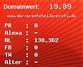 Domainbewertung - Domain www.der-ersatzteile-profi.de bei Domainwert24.de