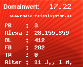 Domainbewertung - Domain www.radio-reissingstar.de bei Domainwert24.de