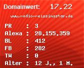 Domainbewertung - Domain www.radio-reissingstar.de bei Domainwert24.de