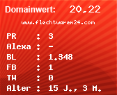 Domainbewertung - Domain www.flechtwaren24.com bei Domainwert24.de
