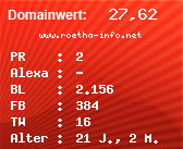 Domainbewertung - Domain www.roetha-info.net bei Domainwert24.de