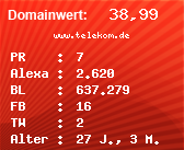 Domainbewertung - Domain www.telekom.de bei Domainwert24.de