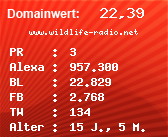 Domainbewertung - Domain www.wildlife-radio.net bei Domainwert24.de