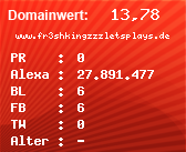 Domainbewertung - Domain www.fr3shkingzzzletsplays.de bei Domainwert24.de