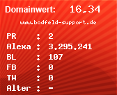 Domainbewertung - Domain www.bodfeld-support.de bei Domainwert24.de