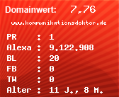 Domainbewertung - Domain www.kommunikationsdoktor.de bei Domainwert24.de