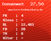 Domainbewertung - Domain www.horn-badmeinberg.de bei Domainwert24.de