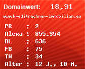 Domainbewertung - Domain www.kreditrechner-immobilien.eu bei Domainwert24.de