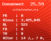 Domainbewertung - Domain vollautomaten.org bei Domainwert24.de