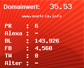 Domainbewertung - Domain www.austria.info bei Domainwert24.de