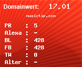 Domainbewertung - Domain musictip.com bei Domainwert24.de
