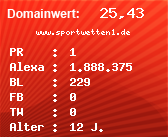 Domainbewertung - Domain www.sportwetten1.de bei Domainwert24.de