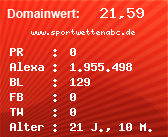 Domainbewertung - Domain www.sportwettenabc.de bei Domainwert24.de