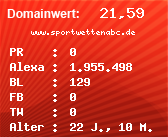 Domainbewertung - Domain www.sportwettenabc.de bei Domainwert24.de