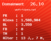 Domainbewertung - Domain wett-tipps.net bei Domainwert24.de
