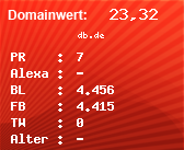 Domainbewertung - Domain db.de bei Domainwert24.de