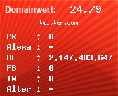 Domainbewertung - Domain twitter.com bei Domainwert24.de