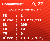 Domainbewertung - Domain www.erotic-mystery.com bei Domainwert24.de