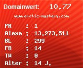 Domainbewertung - Domain www.erotic-mystery.com bei Domainwert24.de