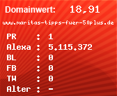 Domainbewertung - Domain www.maritas-tipps-fuer-50plus.de bei Domainwert24.de