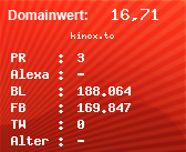 Domainbewertung - Domain kinox.to bei Domainwert24.de