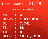Domainbewertung - Domain team-alternate.de bei Domainwert24.de