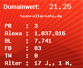 Domainbewertung - Domain team-alternate.de bei Domainwert24.de