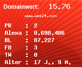 Domainbewertung - Domain www.was24.com bei Domainwert24.de