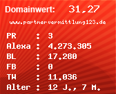 Domainbewertung - Domain www.partnervermittlung123.de bei Domainwert24.de