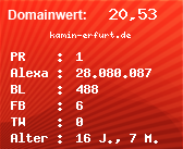 Domainbewertung - Domain kamin-erfurt.de bei Domainwert24.de