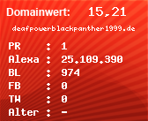 Domainbewertung - Domain deafpowerblackpanther1999.de bei Domainwert24.de