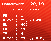 Domainbewertung - Domain www.steinfurt.info bei Domainwert24.de